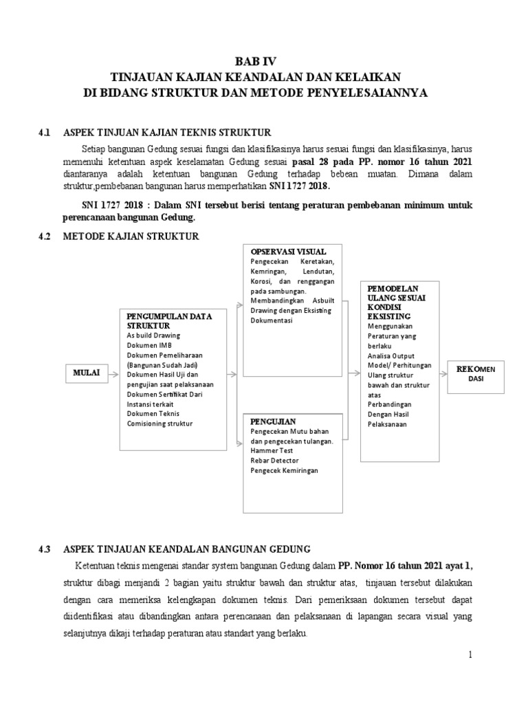 Struktur Penulisan Akademik yang Efektif: Panduan untuk Meningkatkan Kualitas Tulisan Anda