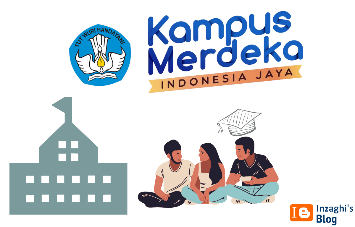 Kampus Merdeka: Membangun Mahasiswa Siap Kerja