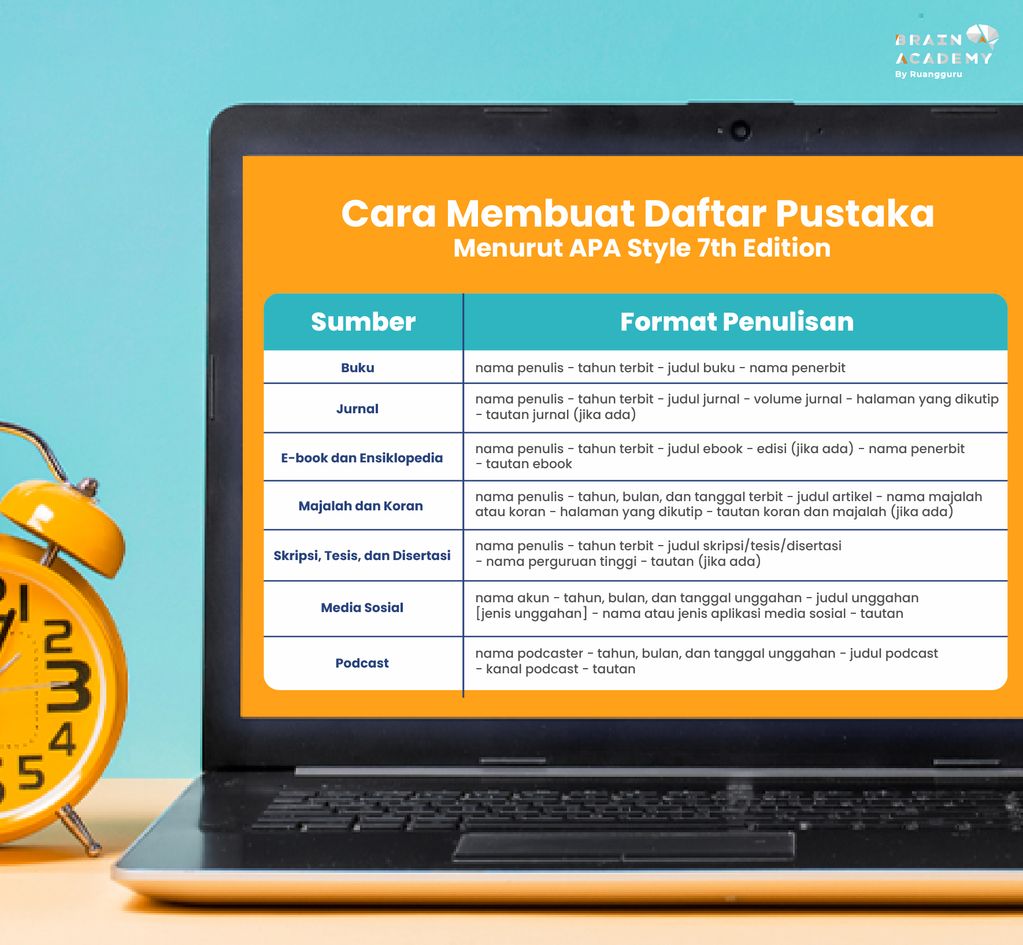 Tips Menyusun Daftar Pustaka yang Rapi dan Sesuai Kaidah Penulisan Buku