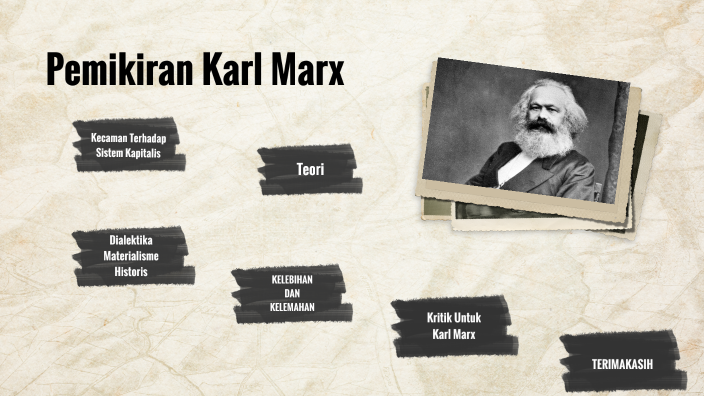 Karl Marx: Filsuf Jerman yang Mempengaruhi Pemikiran Ekonomi dan Masyarakat