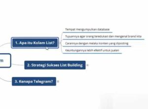 46. Video Belajar Kolam Prospek Telegram