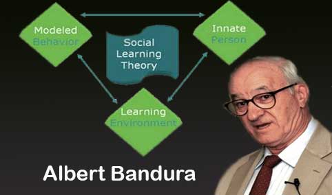 Albert Bandura: Psikolog Kanada-Amerika dan Pencetus Teori Pembelajaran Sosial