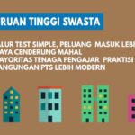 Perbedaan Perguruan Tinggi Negeri dan Swasta di Indonesia