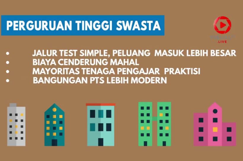 Perbedaan Perguruan Tinggi Negeri dan Swasta di Indonesia