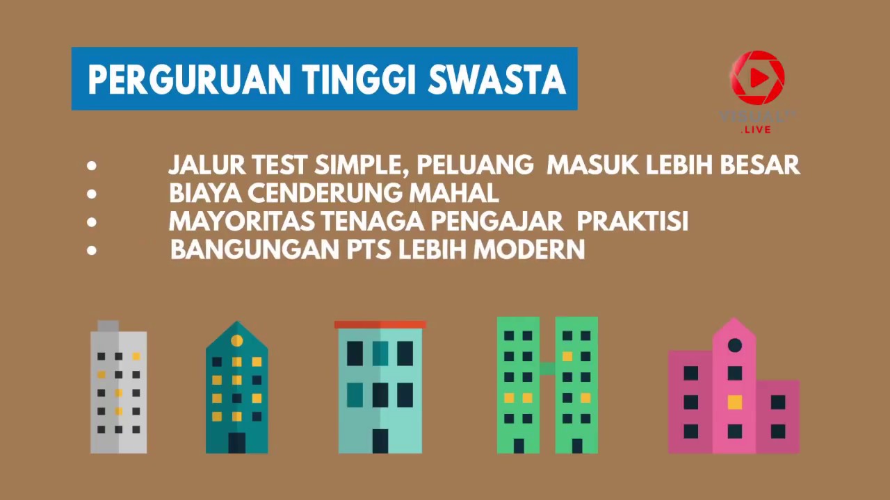 Perbedaan Perguruan Tinggi Negeri dan Swasta di Indonesia