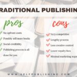 Penerbitan di Jurnal vs Self-Publishing: Pilihan dan Pertimbangan