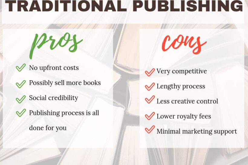 Penerbitan di Jurnal vs Self-Publishing: Pilihan dan Pertimbangan